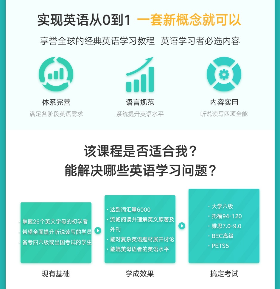 新东方在线新概念英语培训