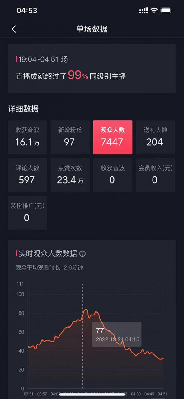 外面收费1980的生肖大战互动直播，支持抖音【全套脚本 详细教程】-籽萱副业