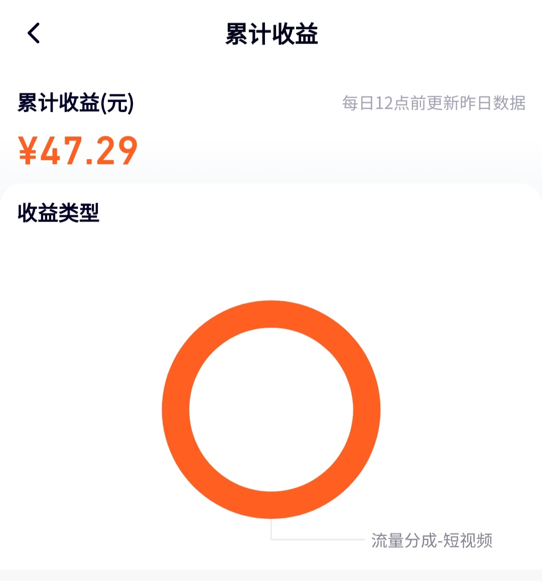 最新腾讯视频创作者原创视频搬运项目,单号一天几十元【伪原创脚本 教程】