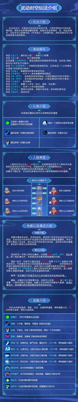 外面收费1980抖音武动时空直播项目，无需真人出镜 实时互动直播(软件 教程)