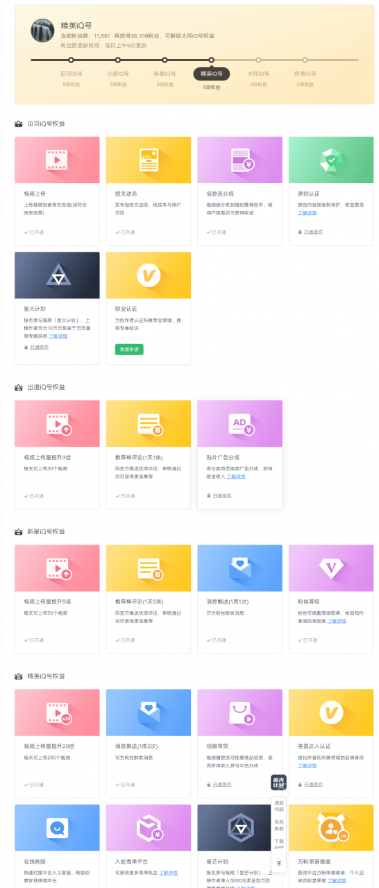 爱奇艺号视频发布,每天几分钟即可发布视频,月入10000 【教程 涨粉攻略】