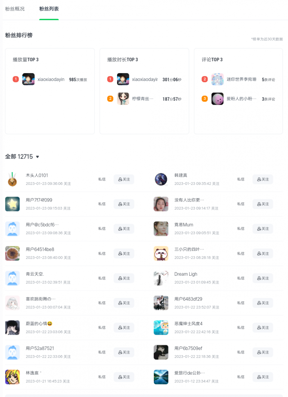 爱奇艺号视频发布,每天几分钟即可发布视频,月入10000 【教程 涨粉攻略】