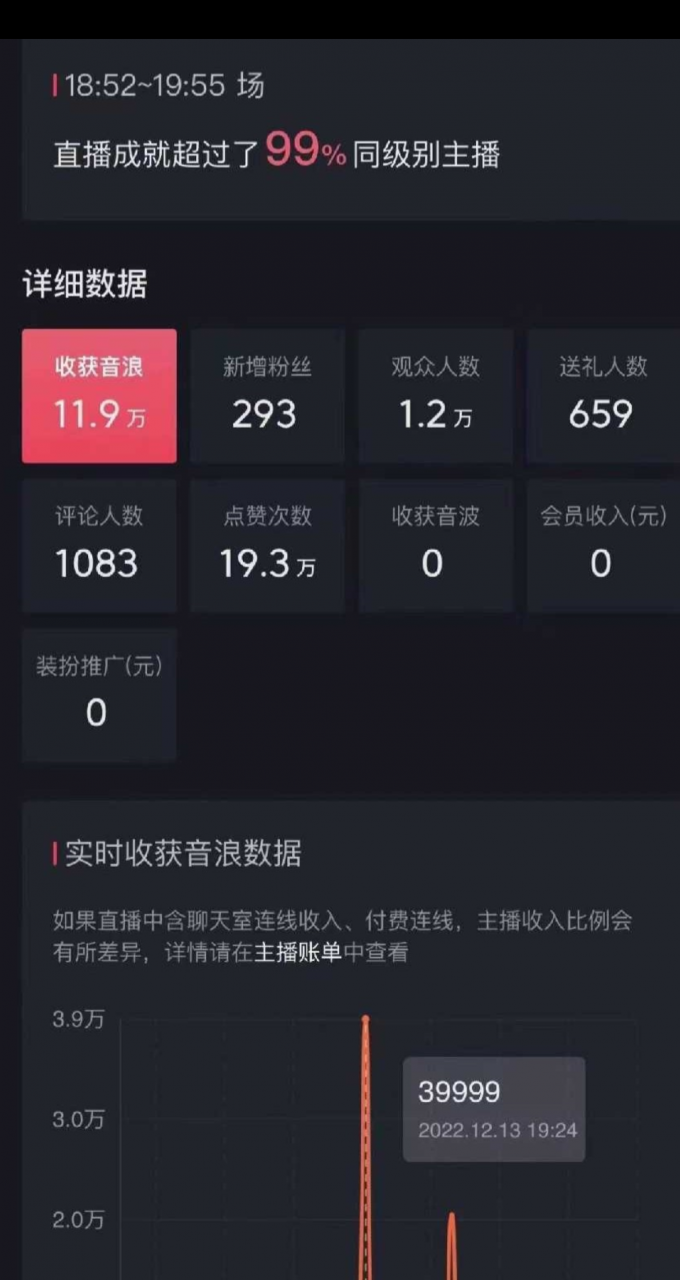 抖音暴力福袋撸音浪玩法,小白直接干,每天几百 【详细教程】