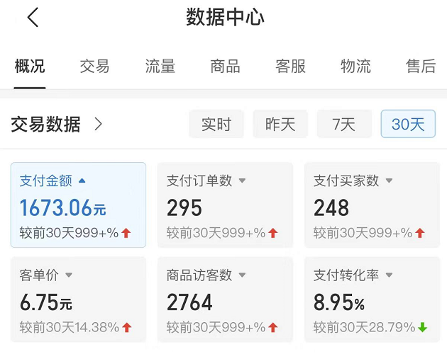 拼多多无版权小网课虚拟玩法,单天变现100-200.全程复盘大解析!