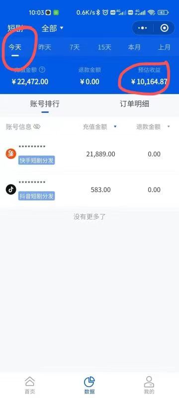 网剧分销,新蓝海项目,月入过万很轻松,现在入场是非常好的时机