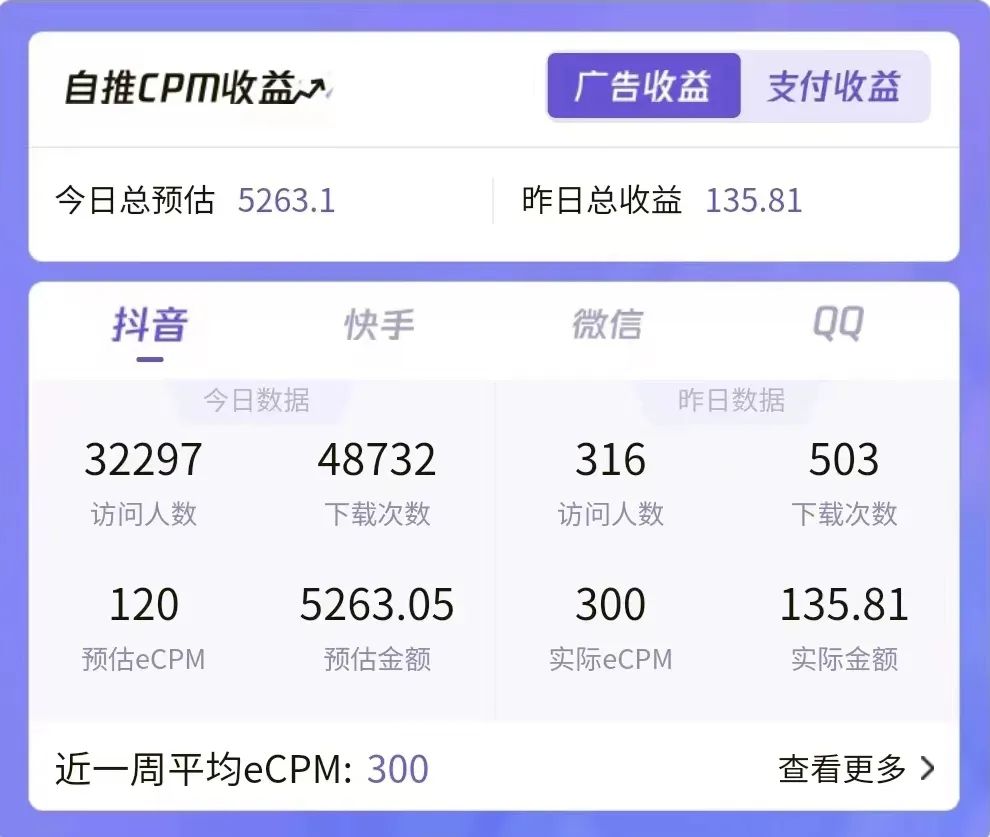 图片[2]-7天螺旋起号，打造一个日赚5000＋的抖音壁纸号（价值688）-阿灿说钱
