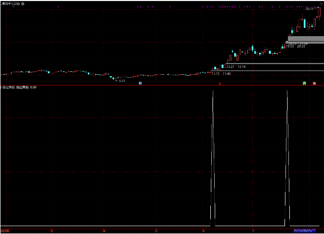 1754572992984707.png image.png