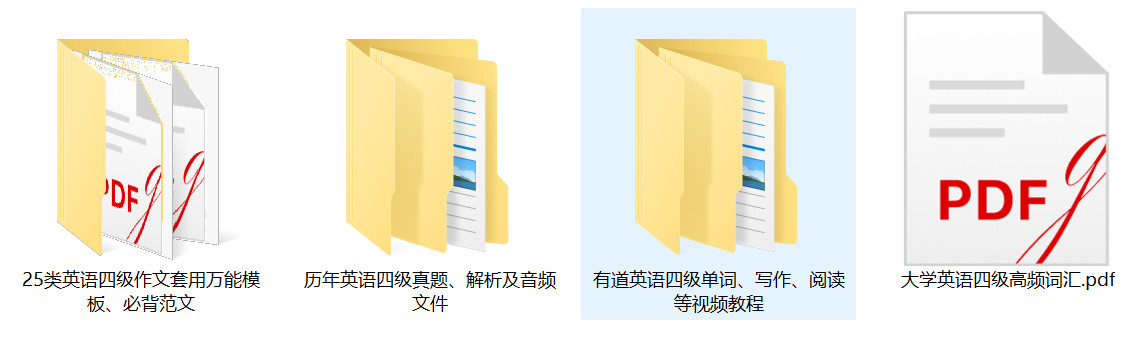 25类英语四级作文万能套用模板、题型、句型及必背范文