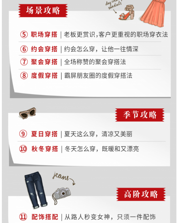 顶级穿搭顾问教你提升衣品 12堂气质女人的速成穿搭心法课