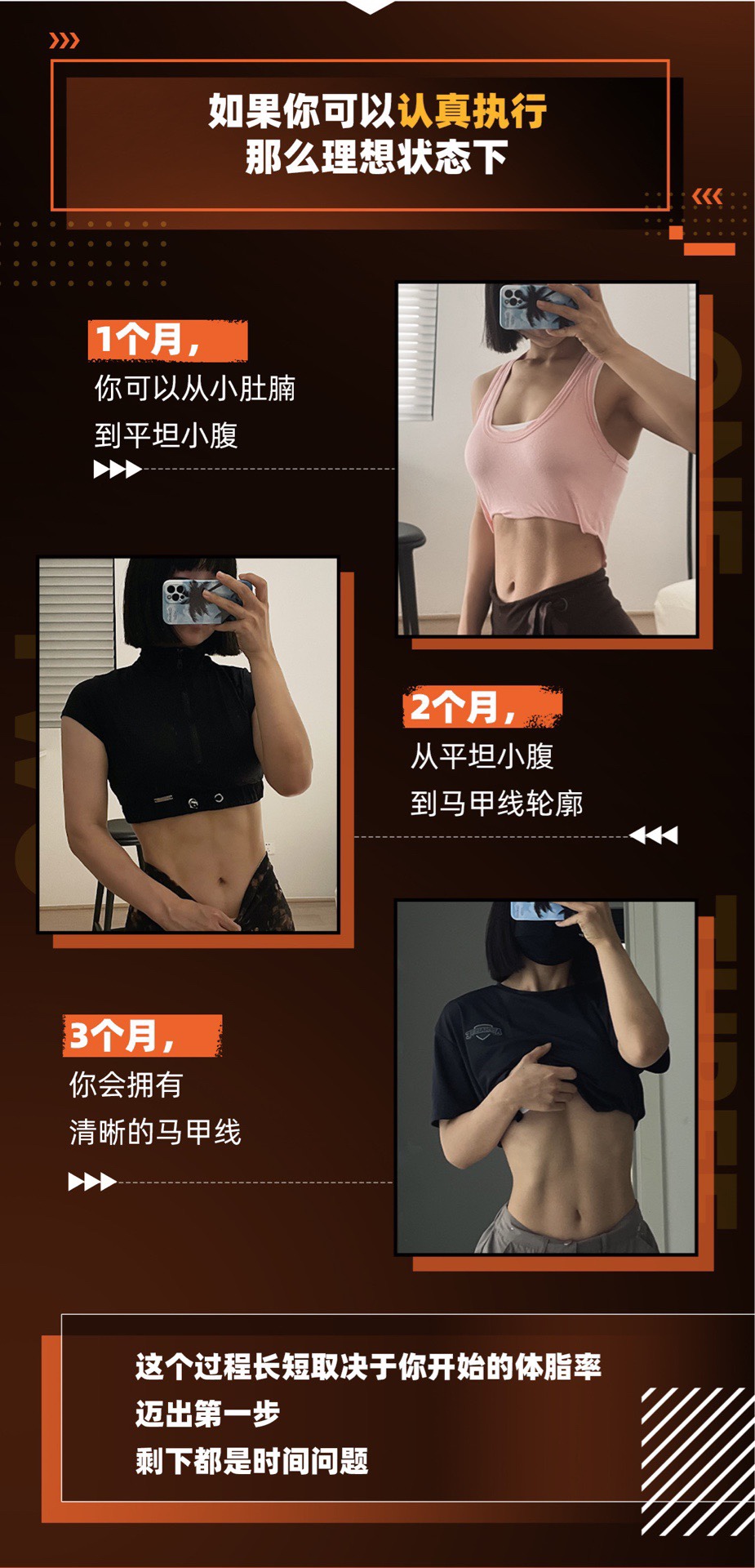 闫帅奇女性马甲线打造减脂瘦肚子方案 闫帅奇女性马甲线打造减脂瘦肚子方案