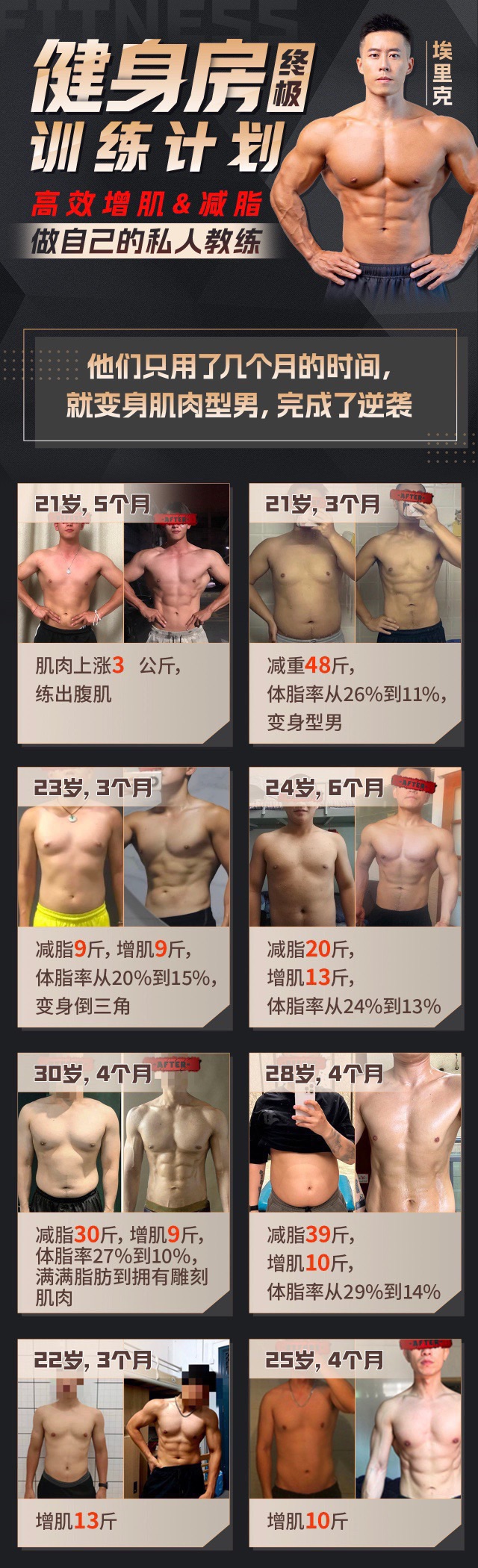 埃里克：打造完美身材，健身房增肌减脂全方案