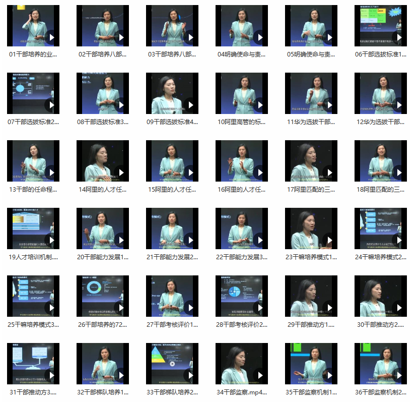 许林芳《批量生产骨干人才》组织管理设计