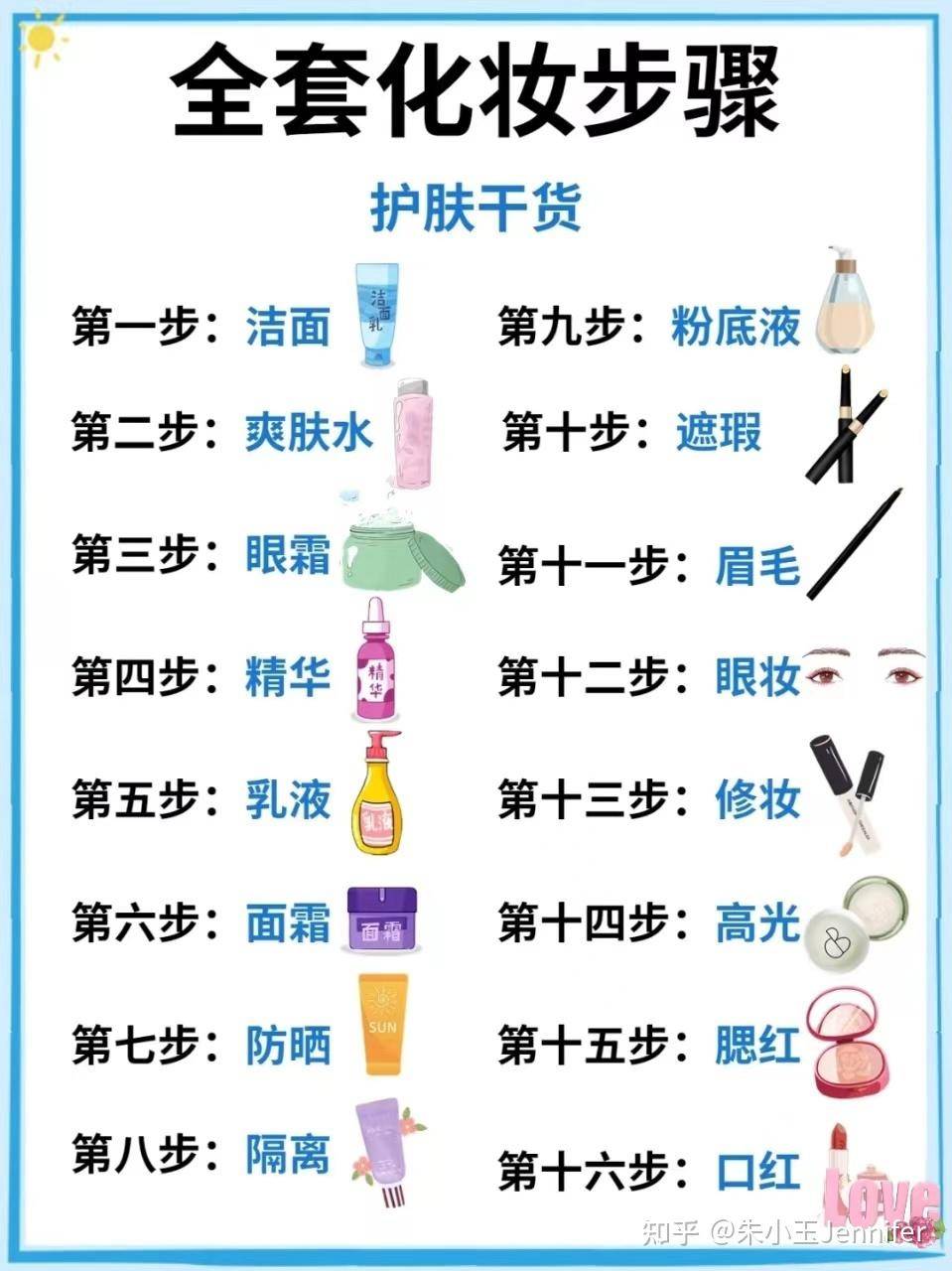 第二阶段 生活场景化妆详解教程 第二阶段 生活场景化妆详解教程