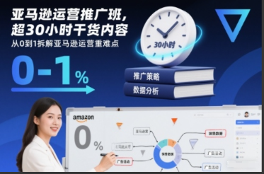 美迪·亚马逊运营推广班，超30小时干货内容，从0到1拆解亚马逊运营重难点