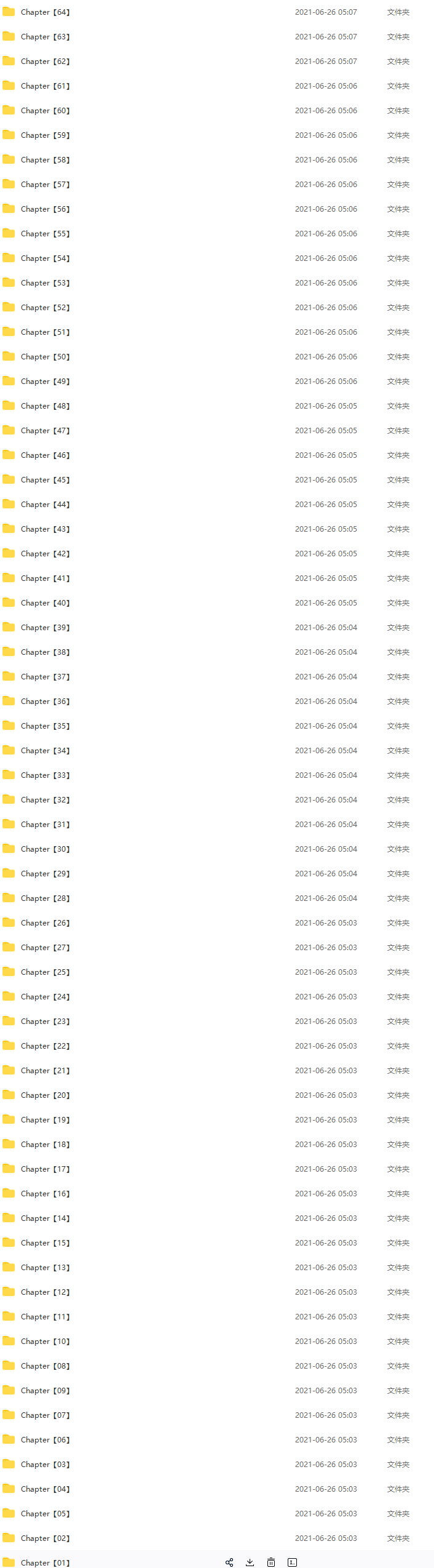 善恩英语《人类的故事》精讲课
