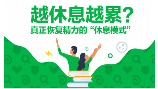 张展晖《6节身体管理秘籍 摆脱疲惫、焦虑、肥胖的负面情绪》