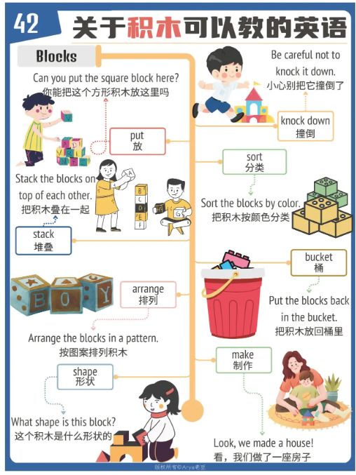 见物能聊《趣味英语100说》- 带教材 见物能聊《趣味英语100说》- 带教材