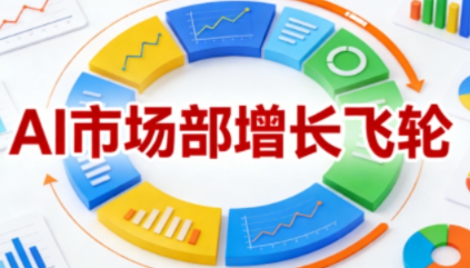 AI市场部增长飞轮，从1-100的电商内容提效实战，让优质内容成为你的流量引擎