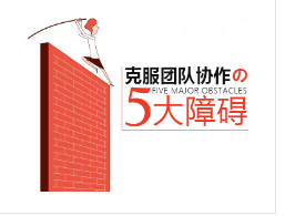 【凝聚团队】克服团队协作的五大障碍