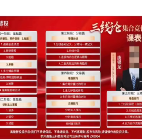 唐银龙三线论集合竞价训练营系统课
