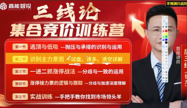 唐银龙(唐三线)三线论集合竞价训练营公开课 唐银龙(唐三线)三线论集合竞价训练营公开课