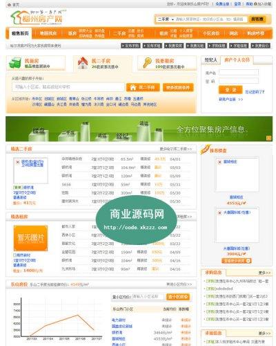 柳州房产网源码（安乐业V1.6商业版橙色大气风格）