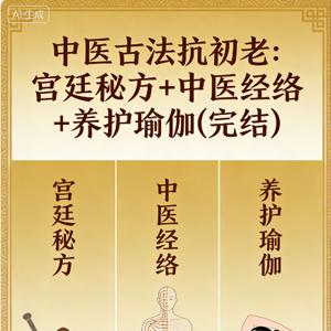 中医古法抗初老：宫廷秘方+中医经络+养护瑜伽(完结)