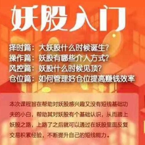 思多金老白妖股入门, 思多金老白妖股入门