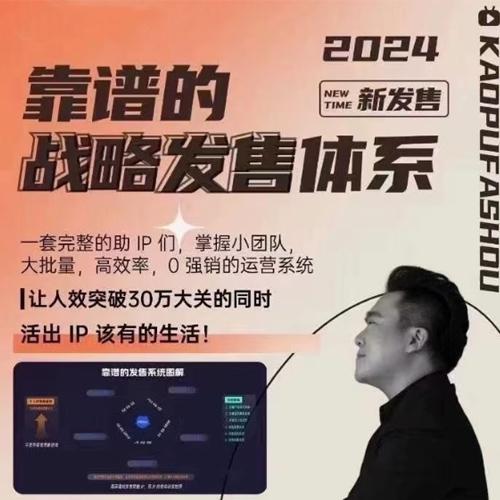 2024靠谱的战略发售体系，一套完整的助IP们，掌握小团队大批量，高效率，0 强销的运营系统