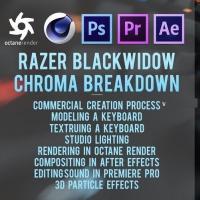 PR 、AE 、C4D等入门到精通教程视频资料分享