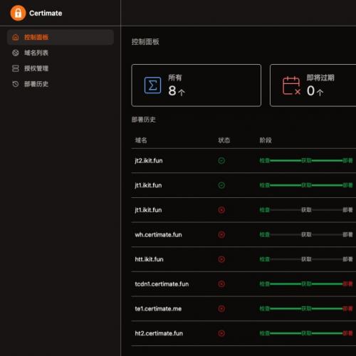 SSL证书管理系统工具网站源码，自动申请、部署SSL证书，并在证书即将过期时自动续期