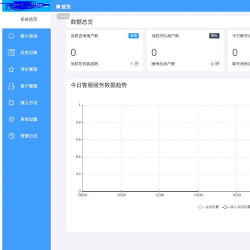 新PHP客服系统源码 | 多商户客服 | 在线客服系统源码 附教程