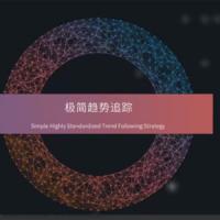 【期货外汇】杰克交易学院极简趋势追踪，经典技术分析框架下的交易体系