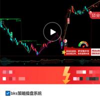期货课程BKS策略操盘系统