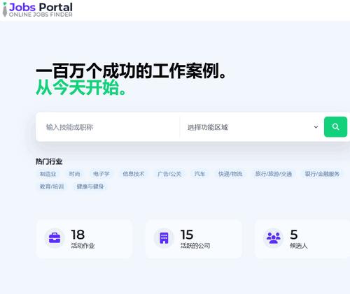 求职招聘系统Laravel源码 jobs-portal-v3.5