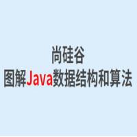 图解Java数据结构和算法 – 带源码课件