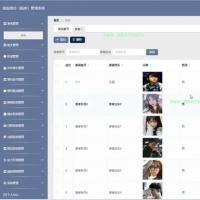 实价完整秒发!医院急诊病房系统springboot|vue送文档和教程  springboot+vu