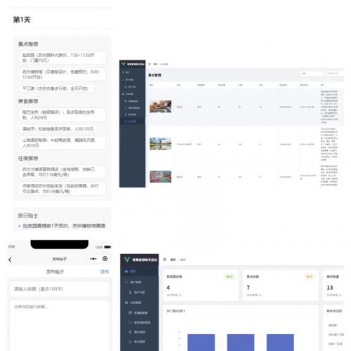 旅行助手小程序源码一套完整功能，支持景点推荐、路线规划、DIY行程、AI智能推荐，适合旅游相关项目开