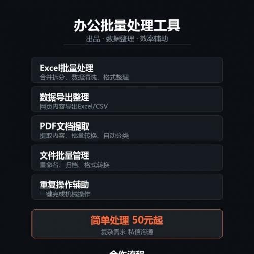 【标题】 办公批量处理工具 成品可微调 数据整理辅助  【正文】 之前自己做的一些办公用的工具，现在