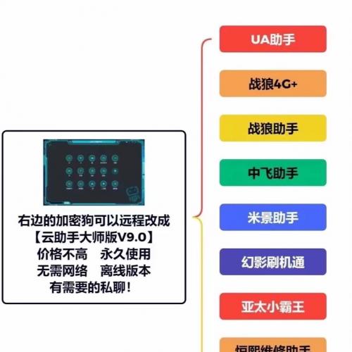 宝宝写狗工具 宝宝云工具写狗 宝宝云工具复制克隆工具 宝宝加密狗复制克隆 宝宝加密狗写狗，工具出售，