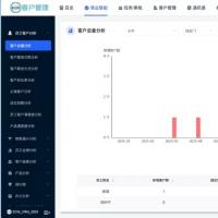 2026最新客户管理系统CRM管理系统PHP源码 含部署教程 CRM客户管理系统 客户小程序客户跟进