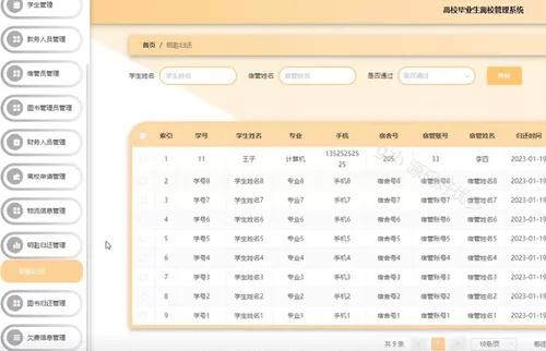 毕业生离校管理微信小程序源码 SpringBoot Vue 万字文档 PPT  一、作品包含 源码+
