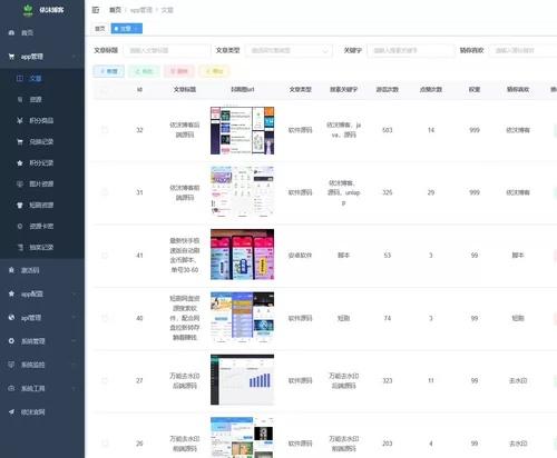 博客小程序资源站小程序源码带流量主，积分系统，积分商店 含项目源码无加密可二开+数据库脚本+教程文档