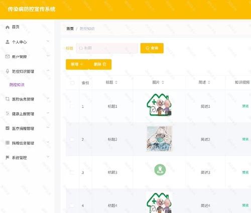 传染病防控宣传系统小程序 Java、Springboot V ue设计文档 一、关键词 传染病防控宣