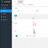 基于小程序的护肤品商城设计与实现  基于小程序的护肤品商城的设计与实现源码  功能说明： 包含商品信