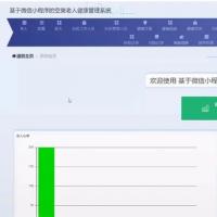 空巢老人健康管理小程序源码 java SpringBoot Vue 万字文档 【适用人群】 非商用 