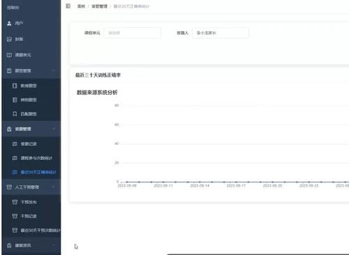 基于.net core+vue的自闭康复训练小程序源码 前后端分离  代码经过测试 可以运行 不要以