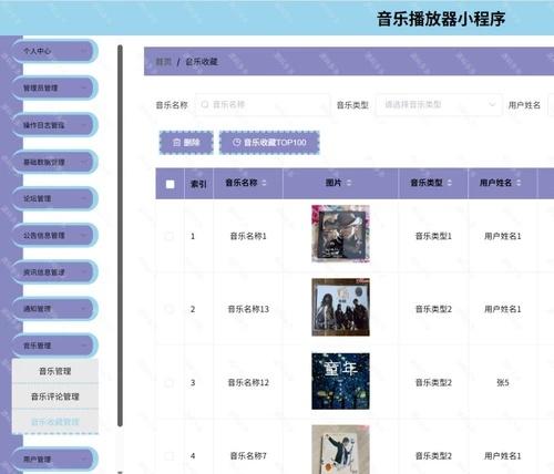 音乐播放器小程序源码+设计文档 音乐播放器小程序 java SpringBoot Vue+设计文档
