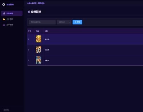 小颜大王动漫视频网站完整前后端源码 小颜大王动漫视频网站Vue2+SpringBoot 前后端分离 