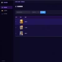 小颜大王动漫视频网站完整前后端源码 小颜大王动漫视频网站Vue2+SpringBoot 前后端分离 